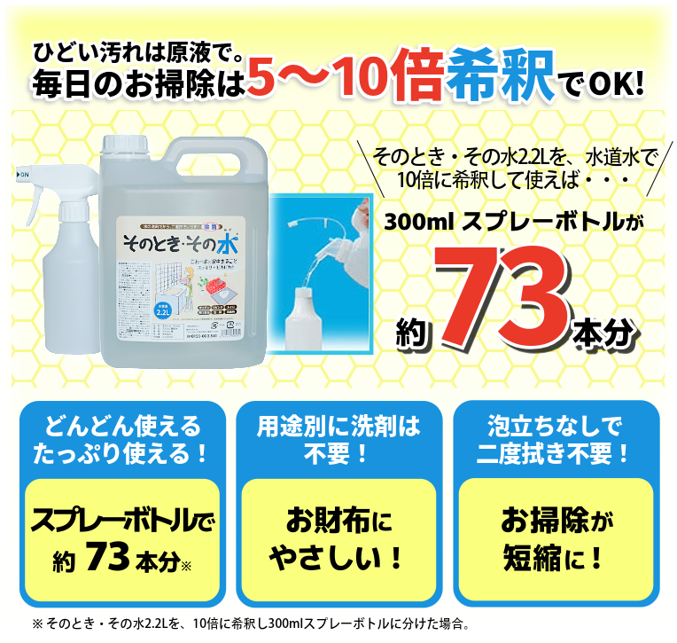 毎日のお掃除は5〜10倍希釈でOK！
